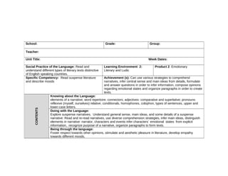 School: Grade: Group:
Teacher:
Unit Title: Week Dates:
Social Practice of the Language: Read and
understand different types of literary texts distinctive
of English speaking countries.
Learning Environment 2:
Literary and Ludic
Product 2: Emotionary
Specific Competency: Read suspense literature
and describe moods
Achievement (s): Can use various strategies to comprehend
narratives, infer central sense and main ideas from details, formulate
and answer questions in order to infer information, compose opinions
regarding emotional states and organize paragraphs in order to create
texts.
CONTENTS
Knowing about the Language:
elements of a narrative; word repertoire; connectors; adjectives: comparative and superlative; pronouns:
reflexive (myself, ourselves) relative; conditionals, homophones, colophon, types of sentences, upper and
lower-case letters.
Doing with the Language:
Explore suspense narratives. Understand general sense, main ideas, and some details of a suspense
narrative: Read and re-read narratives, use diverse comprehension strategies, infer main ideas, distinguish
elements in narrative: narrator, characters and events infer characters´ emotional states from explicit
information, recognize purpose of a narrative, organize paragraphs to form texts.
Being through the language:
Foster respect towards other opinions, stimulate and aesthetic pleasure in literature, develop empathy
towards different moods.
 