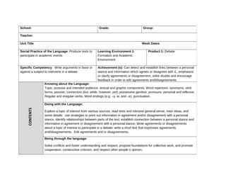 All Ready Lesson Plan
School: Grade: Group:
Teacher:
Unit Title: Week Dates:
Social Practice of the Language: Produce texts to
participate in academic events
Learning Environment 1:
Formation and Academic
Environment
Product 1: Debate
Specific Competency: Write arguments in favor or
against a subject to intervene in a debate
Achievement (s): Can detect and establish links between a personal
stance and information which agrees or disagrees with it., emphasize
or clarify agreements or disagreement, solve doubts and encourage
feedback in order to edit agreements and/disagreements.
CONTENTS
Knowing about the Language:
Topic, purpose and intended audience, textual and graphic components. Word repertoire; synonyms; verb
forms: passive, connectors (but, while, however, yet); possessive genitive; pronouns: personal and reflexive.
Regular and irregular verbs. Word endings (e.g. –y, ie, and –e), punctuation.
Doing with the Language:
Explore a topic of interest from various sources, read texts and interpret general sense, main ideas, and
some details: use strategies to point out information in agreement and/or disagreement with a personal
stance, identify relationships between parts of the text, establish connection between a personal stance and
information in agreement or disagreement with a personal stance. Write agreements or disagreements
about a topic of interest to participate in a debate: write a short text that expresses agreements
and/disagreements. Edit agreements and or disagreements.
Being through the language:
Solve conflicts and foster understanding and respect, propose foundations for collective work, and promote
cooperation, constructive criticism, and respect other people´s opinion,
 