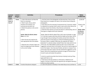 Unit 4, L
}
Lesson/
Week/
Class
Lesson
Stages
Activities Procedures Notes
& Materials
Lesson 1
Week 33
Class 97
I Know 1. Look at the pictures and describe
them to a classmate.
2. Work in pairs. Discuss which
situations from Activity 1 are
controversial and which not.
3. Match the opinions to the correct
pictures.
Reader: Make the World a Better
Place p.111-120
4. Skim the text and underline the
most appropriate title of the debate.
5. Read the text in Activity 4 again and
match the beginning of each sentence
to the correct ending.
1. Ask them look at the photographs and describe them. Point out that
they should try to recognize the topic or the common factor linking the
photographs.
2. Elicit ideas from the meaning of controversial and, if necessary, explain
or elaborate the meaning. Have Ss work in pairs and let them discuss the
situations shown from Activity 1 they think are controversial.
3. Read the three opinions out loud and check for understanding. Ask Ss if
they agree or disagree which each statement.
Reader: Make the World a Better Place. Ask Ss open the Reader on page
111. Ask them to guess what they think the chapter will be about. Ask Ss
to go through it by just looking at the photos and ask them what they
think the functions of the photos are. Write the following questions on
the board: What is a debate? What does the moderator do? What’s
abstention? Is a decision always reached? Share their views with the rest
of the class. Ask: What debates would you like to see at school? Elicit
suggestions and write them on the board. Then ask Ss to read through the
rest of the chapter. Once they have finished, ask them to compare if any
of the topics that were raised in the text matched the suggestions on the
board. Look at the comprehension questions on page 121 and ask them
to work in pairs and answer the questions.
4. Ask Ss to read the two titles from the box in Activity 4 and say if they
agree with them or not.
5. Elicit from Ss the two positions in a discussion or debate for and
against. Tell them to think what the arguments for and against wearing a
uniform at school could be.
p.128-129
TGuide p.128-
129
Reader: Make
the World a
Better Place
p.111-120
Lesson 1 I think 6.Look at the pictures and guess 6. Look at the pictures in Activity 6. From what they can see, ask them to p.130
 