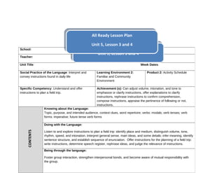School: Grade: Group:
Teacher:
Unit Title: Week Dates:
Social Practice of the Language: Interpret and
convey instructions found in daily life
Learning Environment 2:
Familiar and Community
Environment
Product 2: Activity Schedule
Specific Competency: Understand and offer
instructions to plan a field trip.
Achievement (s): Can adjust volume, intonation, and tone to
emphasize or clarify instructions, offer explanations to clarify
instructions, rephrase instructions to confirm comprehension,
compose instructions, appraise the pertinence of following or not,
instructions.
CONTENTS
Knowing about the Language:
Topic, purpose, and intended audience, context clues, word repertoire; verbs: modals; verb tenses; verb
forms: imperative; future tense verb forms
Doing with the Language:
Listen to and explore instructions to plan a field trip: identify place and medium, distinguish volume, tone,
rhythm, speed, and intonation. Interpret general sense, main ideas, and some details: infer meaning, identify
sentence structure, and establish sequence of enunciation. Offer instructions for the planning of a field trip:
write instructions, determine speech register, rephrase ideas, and judge the relevance of instructions.
Being through the language:
Foster group interaction, strengthen interpersonal bonds, and become aware of mutual responsibility with
the group.
All Ready Lesson Plan
Unit 5, Lesson 3 and 4
All Ready Lesson Plan
Unit 5, Lesson 3 and 4
All Ready Lesson Plan
Unit 5, Lesson 3 and 4
All Ready Lesson Plan
Unit 5, Lesson 3 and 4
 