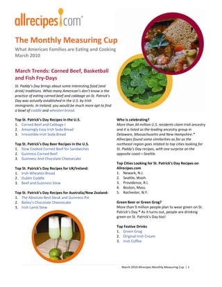 The Monthly Measuring Cup
What American Families are Eating and Cooking
March 2010


March Trends: Corned Beef, Basketball
and Fish Fry-Days
St. Paddy’s Day brings about some interesting food (and
drink) traditions. What many American’s don’t know is the
practice of eating corned beef and cabbage on St. Patrick’s
Day was actually established in the U.S. by Irish
immigrants. In Ireland, you would be much more apt to find
a bowl of coddle and wheaten bread.

Top St. Patrick’s Day Recipes in the U.S.                     Who is celebrating?
1. Corned Beef and Cabbage I                                  More than 34 million U.S. residents claim Irish ancestry
2. Amazingly Easy Irish Soda Bread                            and it is listed as the leading ancestry group in
3. Irresistible Irish Soda Bread                              Delaware, Massachusetts and New Hampshire.*
                                                              Allrecipes found some similarities as far as the
Top St. Patrick’s Day Beer Recipes in the U.S.                northeast region goes related to top cities looking for
1. Slow Cooked Corned Beef for Sandwiches                     St. Paddy’s Day recipes, with one surprise on the
2. Guinness Corned Beef                                       opposite coast—Seattle.
3. Guinness And Chocolate Cheesecake
                                                              Top Cities Looking for St. Patrick’s Day Recipes on
Top St. Patrick’s Day Recipes for UK/Ireland:                 Allrecipes.com
1. Irish Wheaten Bread                                        1. Newark, N.J.
2. Dublin Coddle                                              2. Seattle, Wash.
3. Beef and Guinness Stew                                     3. Providence, R.I.
                                                              4. Boston, Mass.
Top St. Patrick’s Day Recipes for Australia/New Zealand:      5. Rochester, N.Y.
1. The Absolute Best Steak and Guinness Pie
2. Bailey’s Chocolate Cheesecake                              Green Beer or Green Grog?
3. Irish Lamb Stew                                            More than 9 million people plan to wear green on St.
                                                              Patrick’s Day.* As it turns out, people are drinking
                                                              green on St. Patrick’s Day too!

                                                              Top Festive Drinks
                                                              1. Green Grog
                                                              2. Original Irish Cream
                                                              3. Irish Coffee




                                                                 March 2010 Allrecipes Monthly Measuring Cup | 1
 