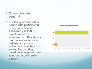  Do you believe in
equality?
 For this question 94% of
people who participated
in my questionnaire
answered yes to this
question and 0%
answered no. This shows
me that my audience do
believe in my social
action topic and they it is
something that they
could become passionate
about and could really
support.
 