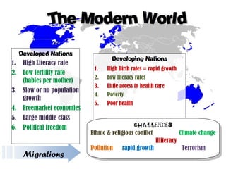 1. High Literacy rate
2. Low fertility rate
(babies per mother)
3. Slow or no population
growth
4. Freemarket economies
5. Large middle class
6. Political freedom
1. High Birth rates = rapid growth
2. Low literacy rates
3. Little access to health care
4. Poverty
5. Poor health
Ethnic & religious conflict Climate change
illiteracy
Pollution rapid growth Terrorism
 