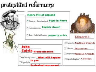 Henry VIII of England
– Pope in Rome
English church
property as his
Elizabeth I
Anglican Church
Dissenters
Spanish Armada
Colonies
John
Calvin Predestination
What will happen
to you
Protestant movement
 