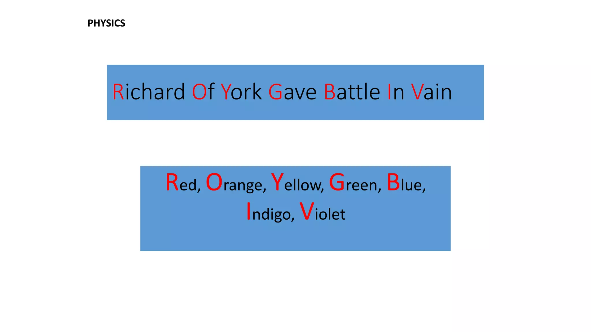 Richard Of York Gave Battle In Vain
Red, Orange, Yellow, Green, Blue,
Indigo, Violet
PHYSICS
 
