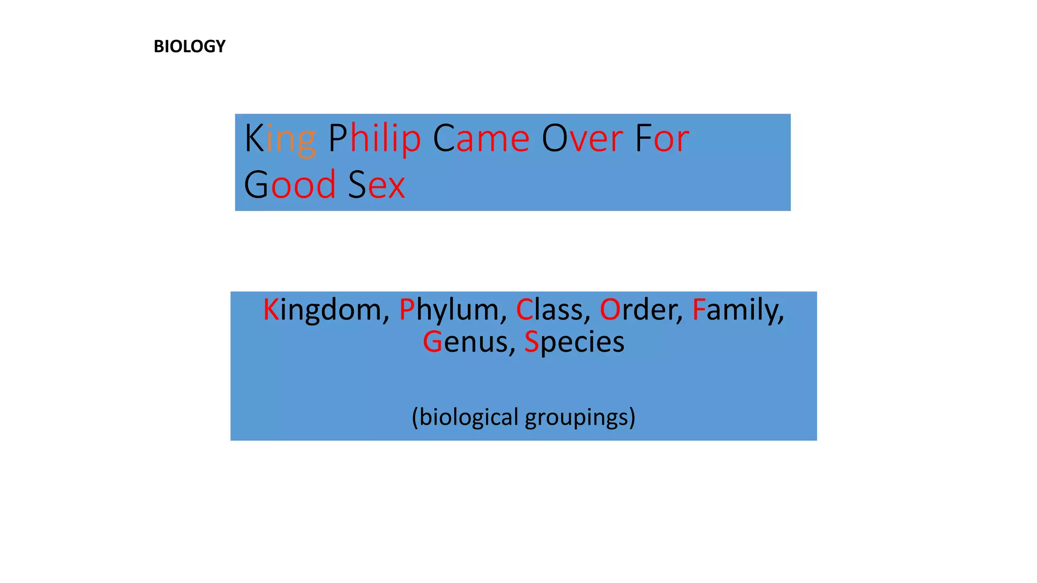 King Philip Came Over For
Good Sex
Kingdom, Phylum, Class, Order, Family,
Genus, Species
(biological groupings)
BIOLOGY
 