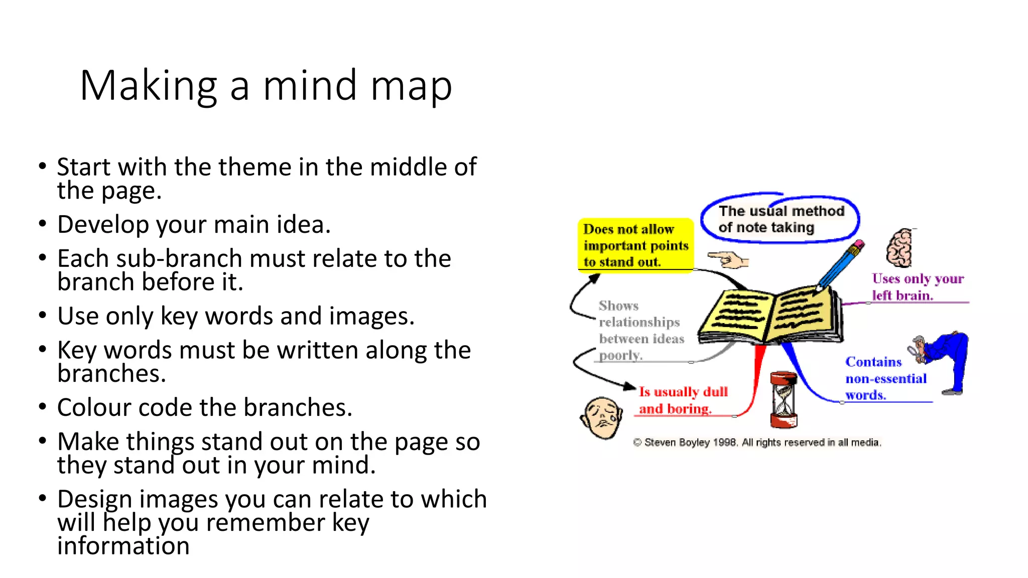 Making a mind map
• Start with the theme in the middle of
the page.
• Develop your main idea.
• Each sub-branch must relate to the
branch before it.
• Use only key words and images.
• Key words must be written along the
branches.
• Colour code the branches.
• Make things stand out on the page so
they stand out in your mind.
• Design images you can relate to which
will help you remember key
information
 