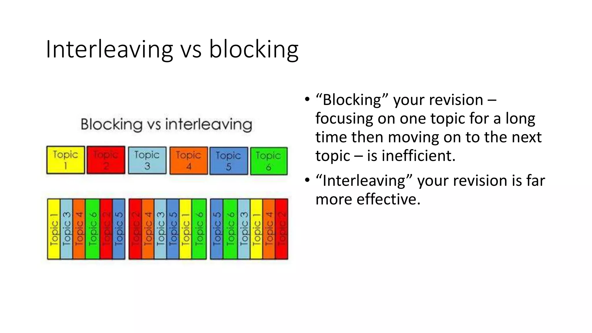 Interleaving vs blocking
• “Blocking” your revision –
focusing on one topic for a long
time then moving on to the next
topic – is inefficient.
• “Interleaving” your revision is far
more effective.
 