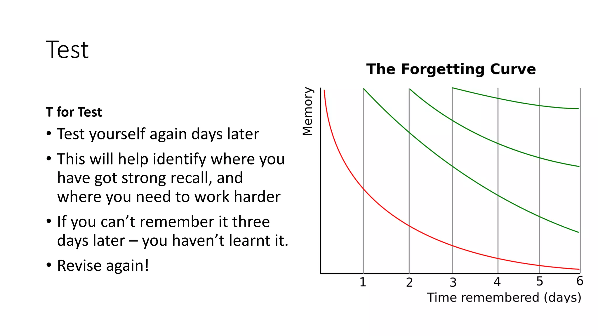 Test
T for Test
• Test yourself again days later
• This will help identify where you
have got strong recall, and
where you need to work harder
• If you can’t remember it three
days later – you haven’t learnt it.
• Revise again!
 
