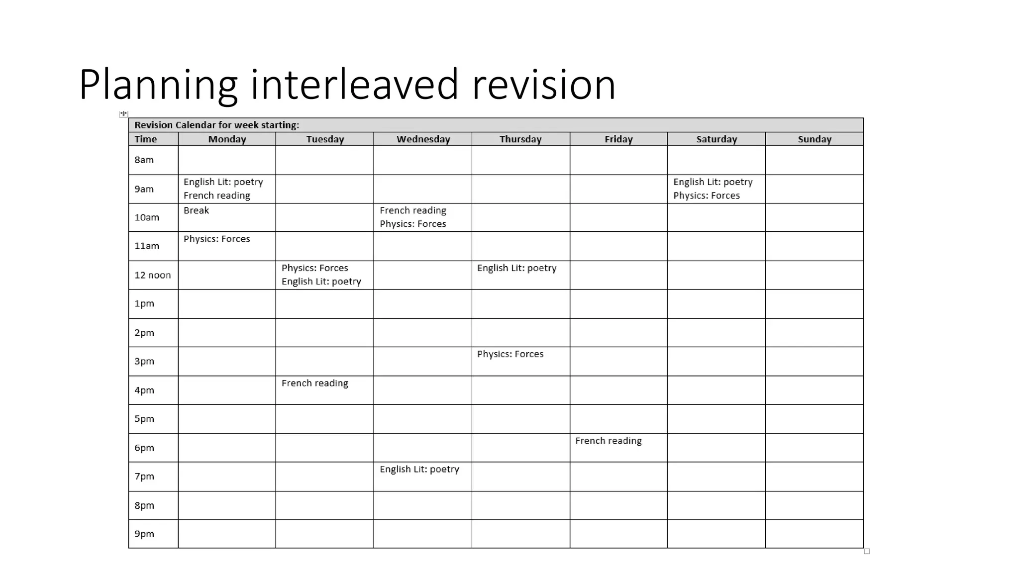 Planning interleaved revision
 