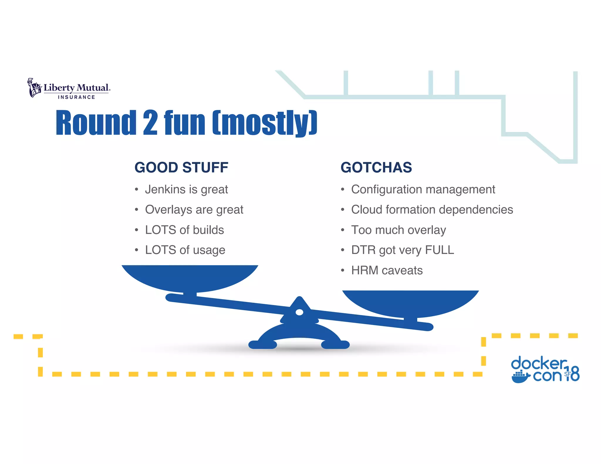 GOTCHAS
• Configuration management
• Cloud formation dependencies
• Too much overlay
• DTR got very FULL
• HRM caveats
GOOD STUFF
• Jenkins is great
• Overlays are great
• LOTS of builds
• LOTS of usage
Round 2 fun (mostly)
 