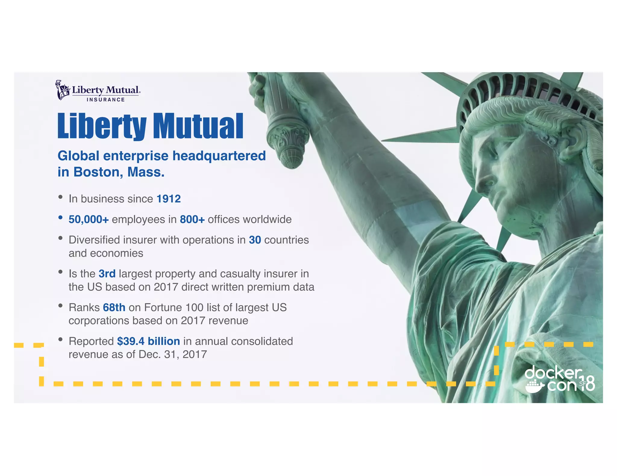 • In business since 1912
• 50,000+ employees in 800+ offices worldwide
• Diversified insurer with operations in 30 countries
and economies
• Is the 3rd largest property and casualty insurer in
the US based on 2017 direct written premium data
• Ranks 68th on Fortune 100 list of largest US
corporations based on 2017 revenue
• Reported $39.4 billion in annual consolidated
revenue as of Dec. 31, 2017
Liberty Mutual
Global enterprise headquartered
in Boston, Mass.
 