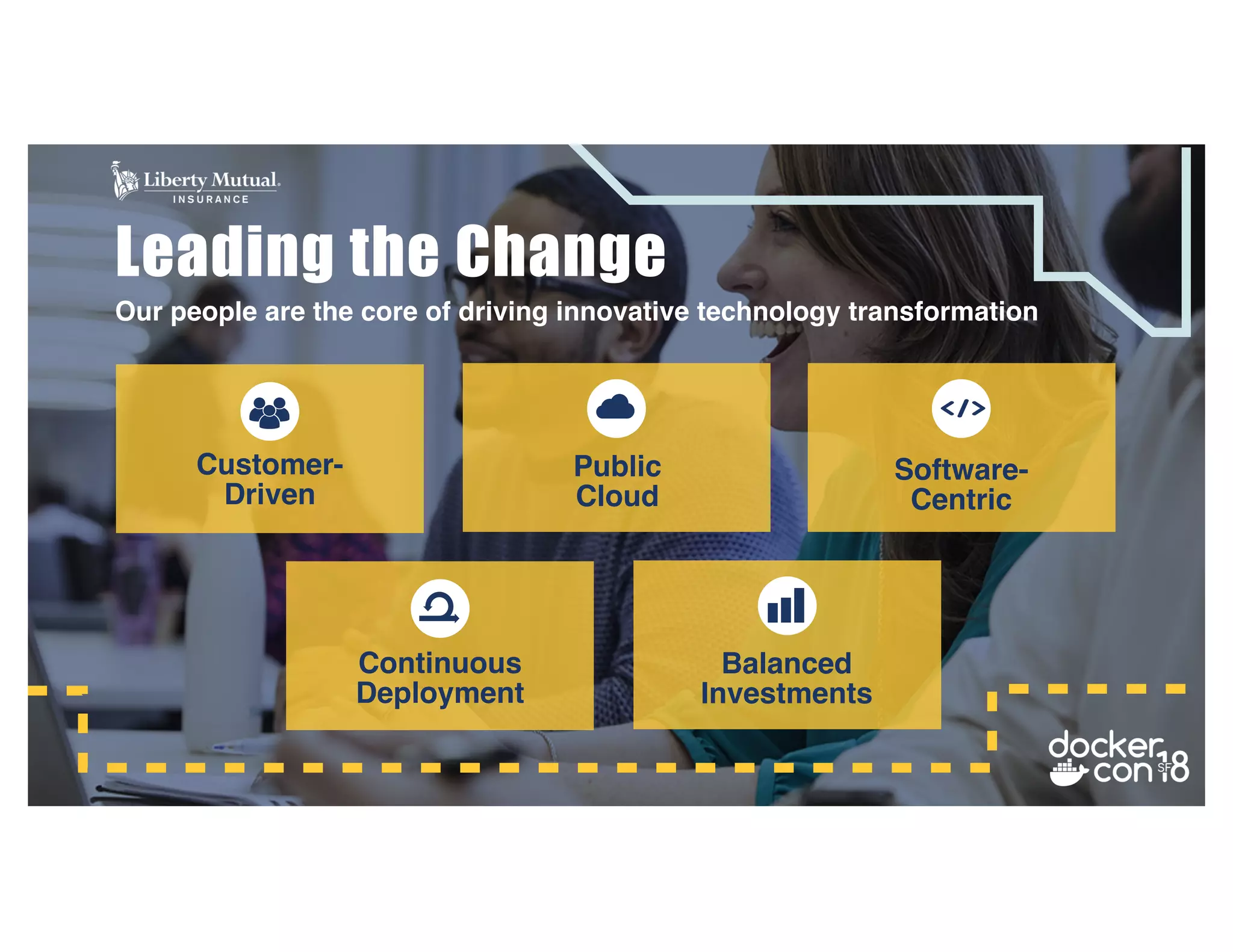 Public
Cloud
Software-
Centric
Continuous
Deployment
Balanced
Investments
Leading the Change
Our people are the core of driving innovative technology transformation
Customer-
Driven
 