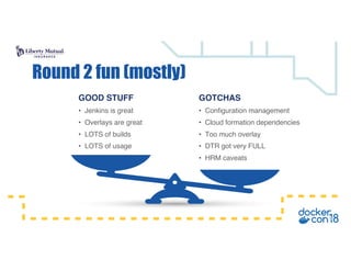 GOTCHAS
• Configuration management
• Cloud formation dependencies
• Too much overlay
• DTR got very FULL
• HRM caveats
GOOD STUFF
• Jenkins is great
• Overlays are great
• LOTS of builds
• LOTS of usage
Round 2 fun (mostly)
 