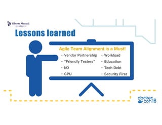 • Vendor Partnership
• "Friendly Testers"
• I/O
• CPU
Lessons learned
• Workload
• Education
• Tech Debt
• Security First
Agile Team Alignment is a Must!
 
