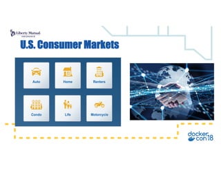 U.S. Consumer Markets
 