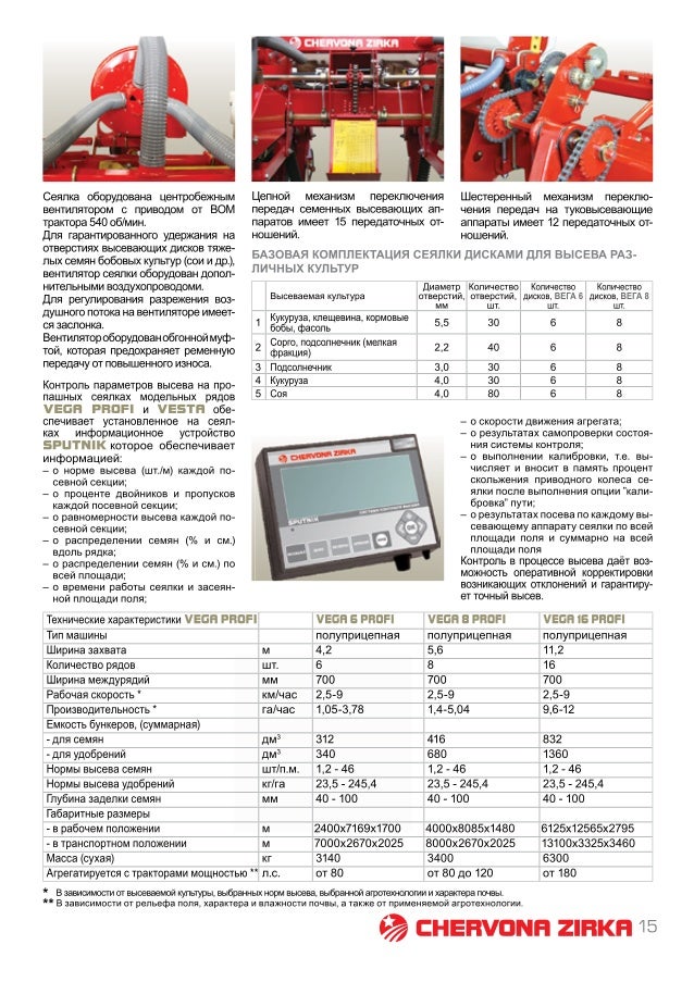 Вольво каталог техники
