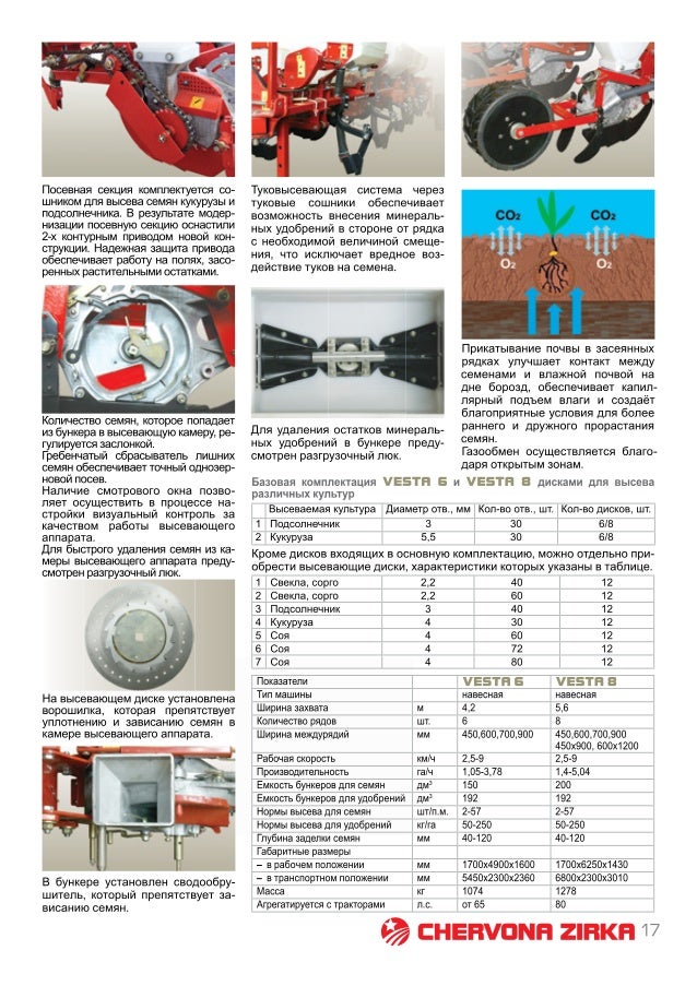 Вольво каталог техники