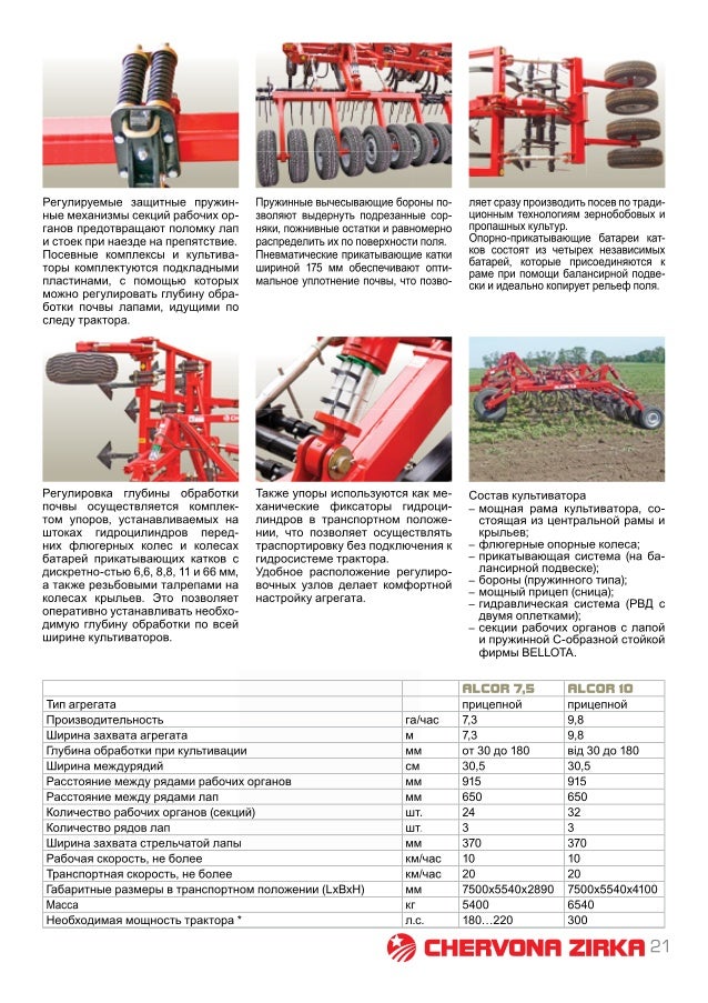 Вольво каталог техники