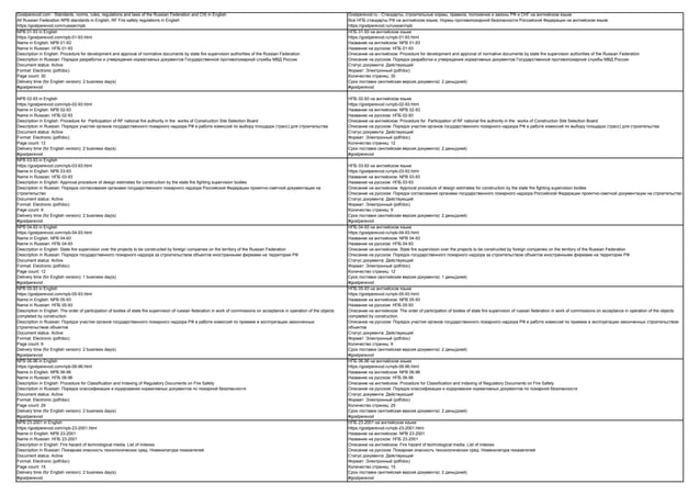 All Russian Federation NPB standards in English, RF Fire safety ...