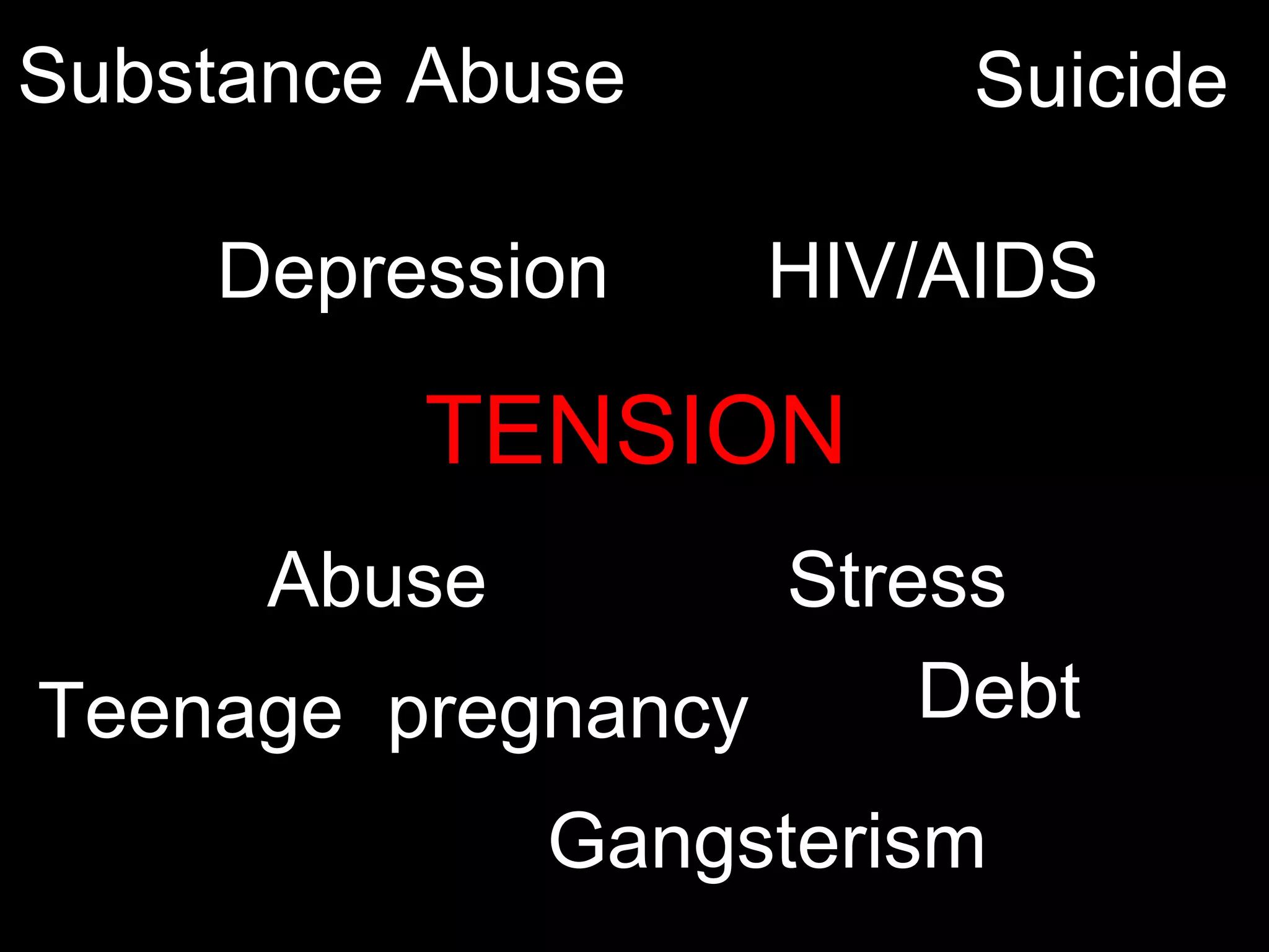 Substance Abuse Depression HIV/AIDS TENSION Abuse Teenage  pregnancy Stress Suicide Debt Gangsterism 