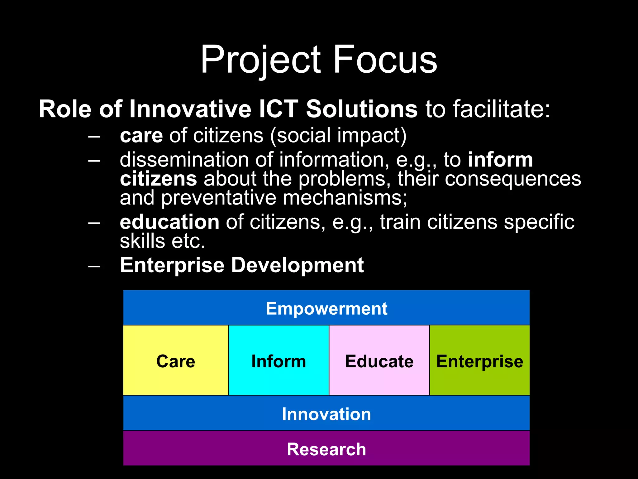 Project Focus Role of Innovative ICT Solutions  to facilitate: care  of citizens (social impact) dissemination of information, e.g., to  inform citizens  about the problems, their consequences and preventative mechanisms;  education  of citizens, e.g., train citizens specific skills etc. Enterprise Development  Care Inform Educate Innovation Empowerment Enterprise Research 