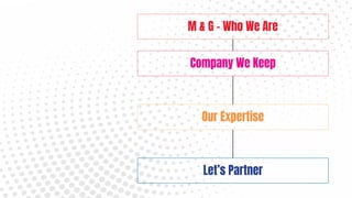 M & G - Who We Are
Company We Keep
Our Expertise
Let’s Partner
 