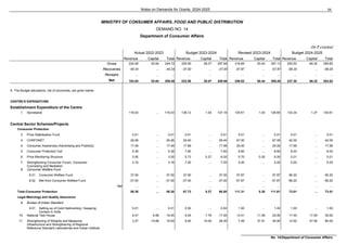 budget of india and its major components | PDF
