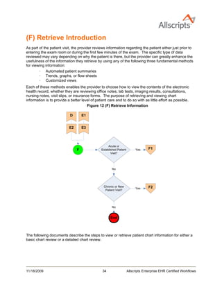 Allscripts Certified Workflows | PDF