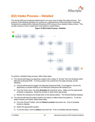 Allscripts Certified Workflows | PDF