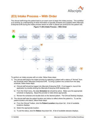 Allscripts Certified Workflows | PDF