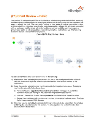 Allscripts Certified Workflows | PDF