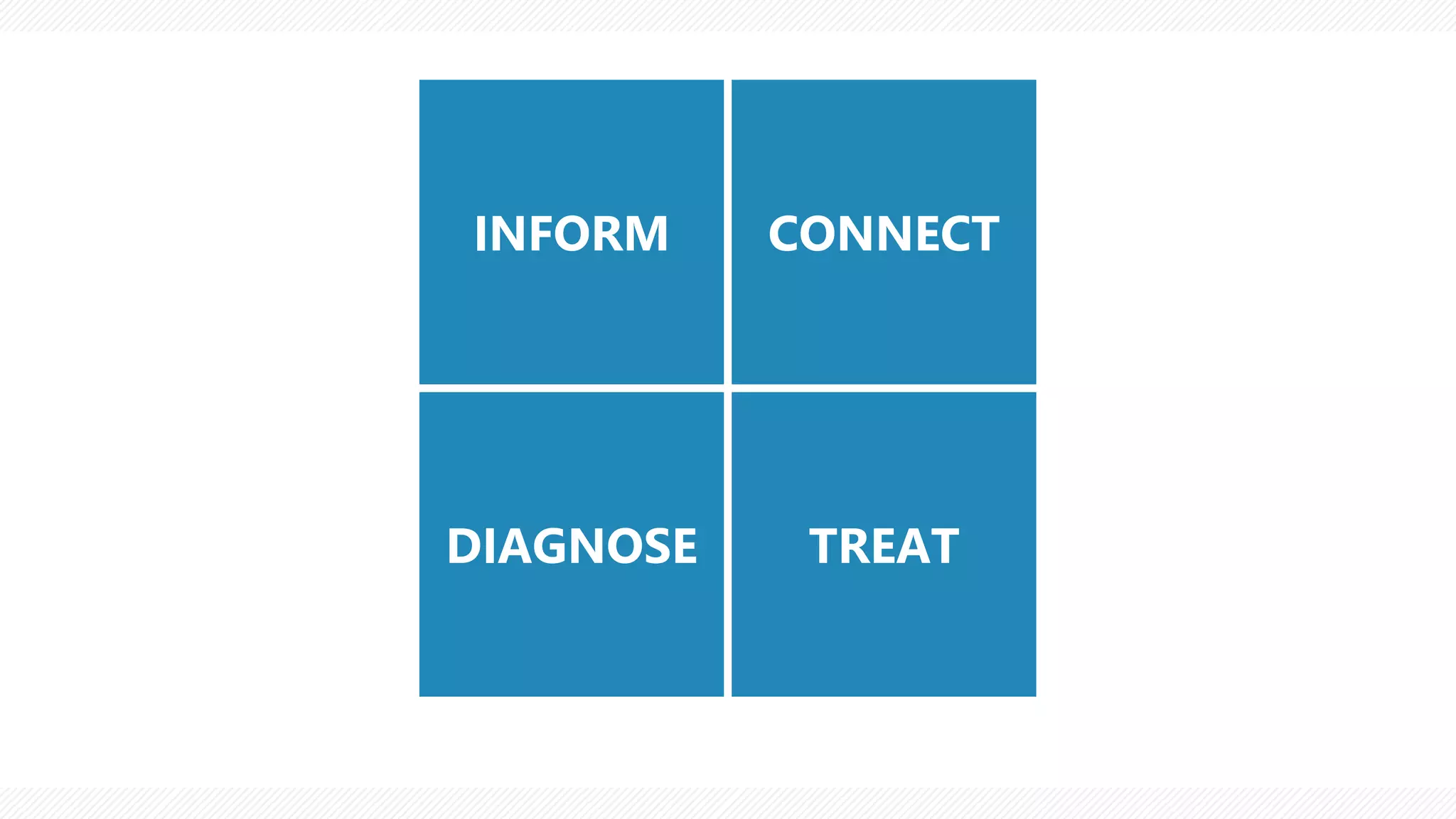 INFORM CONNECT
DIAGNOSE TREAT
 