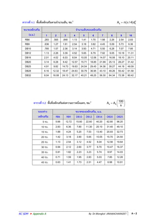 All sdm basic_book_drmk