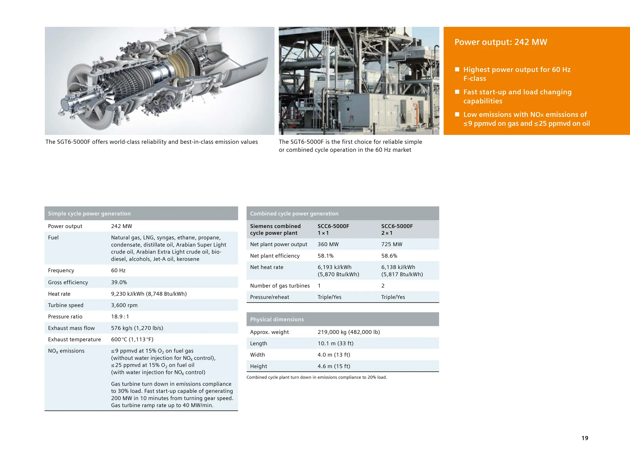 Ppmvd All Siemens Gas Turbines applications df | PDF