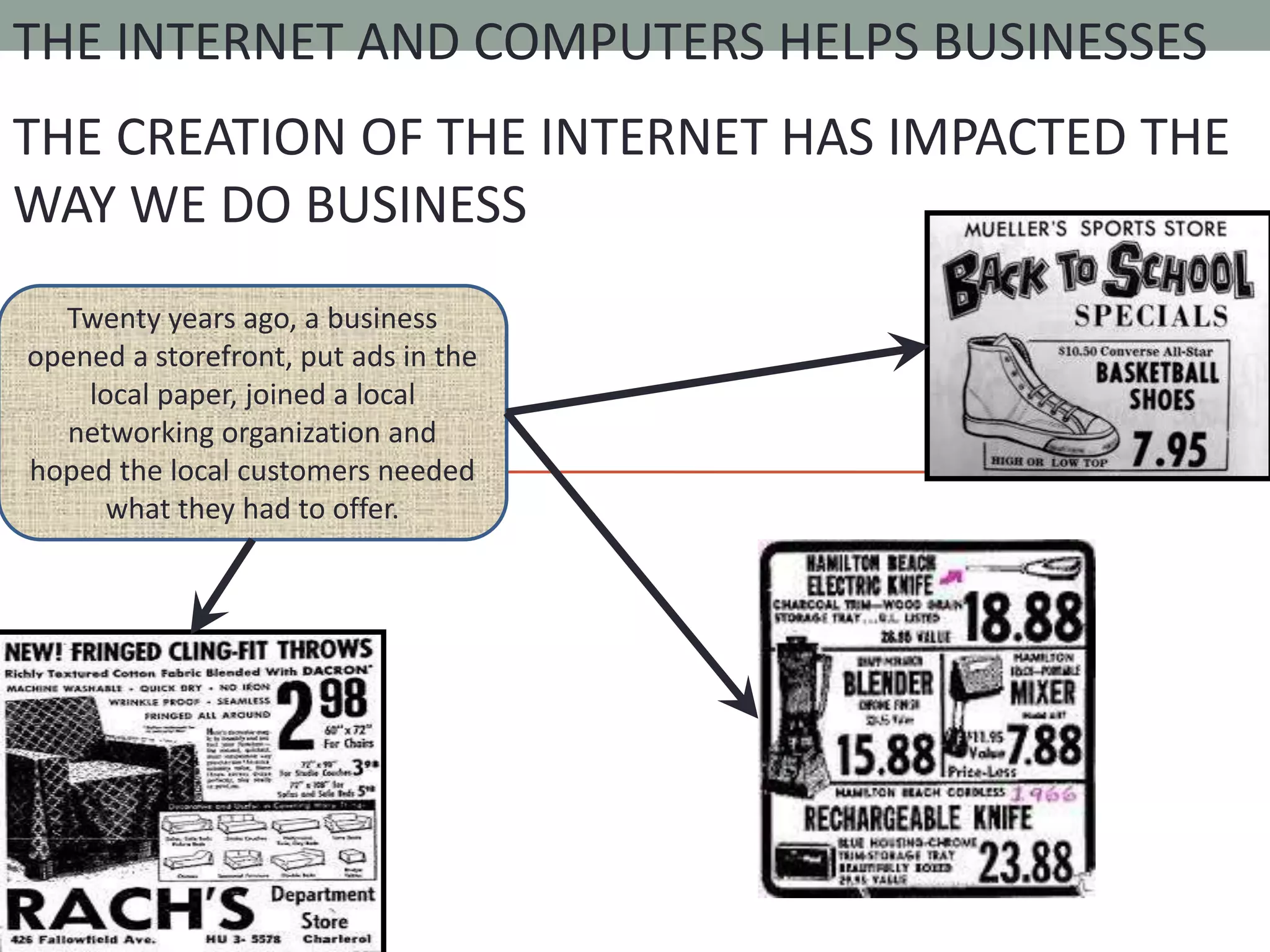 THE CREATION OF THE INTERNET HAS IMPACTED THE
WAY WE DO BUSINESS
THE INTERNET AND COMPUTERS HELPS BUSINESSES
Twenty years ago, a business
opened a storefront, put ads in the
local paper, joined a local
networking organization and
hoped the local customers needed
what they had to offer.
 