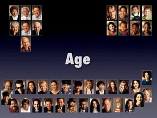 Age
 