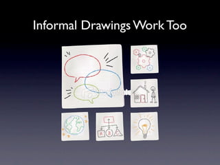 Informal Drawings Work Too
 