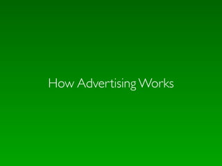 How Advertising Works
 