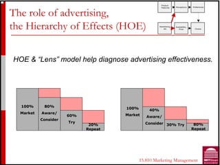 !"#$%&'(
                                                                     !*"&*8'/#0,     !"*4*"*0&*,



89+&)36+&3:&(5;+),-4-./<
                                                        )*+'%"*,




,9+&=-+)()29>&3:&?::+2,4&@=A?B                        -$.*"'/,/012
                                                          *'&3
                                                                     -.+/5+6/5/'72
                                                                        !"/&*          9:#/&*




!"#$%$&'()*+$,-.(/$0(/1$.234)-*($3.5(672*2)4$(88(9725()(**:




  !""#      *"#
                                     !""#       ;"#
  $%&'()   +,%&(-                    $%&'()
                      4"#                      +,%&(-
           ./0123(&
                      5&6                     ./0123(& <"#85&6
                             7"#8                                                     *"#8
                            9(:(%)                                                   9(:(%)




                                            !"#$!%&'()*+,-./&'(.(/+0+.,
 