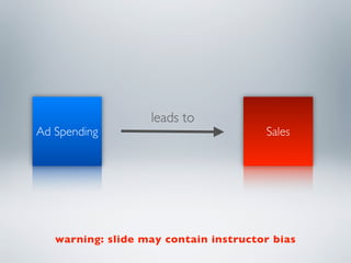 leads to
Ad Spending                            Sales




   warning: slide may contain instructor bias
 