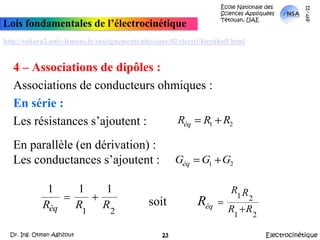 École Nationale des Sciences Appliquées  Tétouan, UAEmars-11Lois fondamentales de l’électrocinétiquehttp://subaru2.univ-lemans.fr/enseignements/physique/02/electri/kirchhoff.html4 – Associations de dipôles :Associations de conducteurs ohmiques :En série :Les résistances s’ajoutent :En parallèle (en dérivation) :Les conductances s’ajoutent :soitElectrocinétiqueDr. Ing. Otman Aghzout23