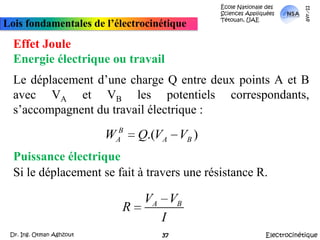 École Nationale des Sciences Appliquées  Tétouan, UAEmars-11Lois fondamentales de l’électrocinétiqueEffet JouleEnergie électrique ou travailLe déplacement d’une charge Q entre deux points A et B avec VA et VB les potentiels correspondants, s’accompagnent du travail électrique :Puissance électriqueSi le déplacement se fait à travers une résistance R.ElectrocinétiqueDr. Ing. Otman Aghzout37
