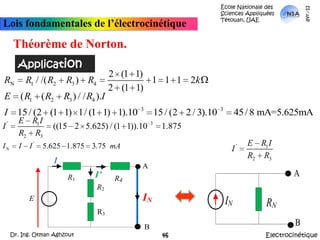 École Nationale des Sciences Appliquées  Tétouan, UAEmars-11Lois fondamentales de l’électrocinétiqueThéorème de Norton.ApplicationElectrocinétiqueDr. Ing. Otman Aghzout46