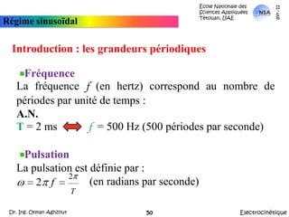 École Nationale des Sciences Appliquées  Tétouan, UAEmars-11Régime sinusoïdalIntroduction : les grandeurs périodiquesFréquenceLa fréquence f (en hertz) correspond au nombre de périodes par unité de temps :A.N.T = 2 ms           f  = 500 Hz (500 périodes par seconde)PulsationLa pulsation est définie par :                          (en radians par seconde)ElectrocinétiqueDr. Ing. Otman Aghzout50