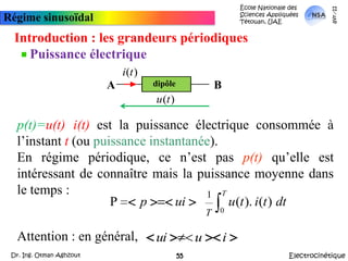 École Nationale des Sciences Appliquées  Tétouan, UAEmars-11Régime sinusoïdalIntroduction : les grandeurs périodiques Remarques : la composante alternative a une valeur moyenne nulle : <u AC> = 0 une grandeur périodique alternative n’a pas de composante continue : <u> = 0ElectrocinétiqueDr. Ing. Otman Aghzout54