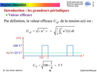 École Nationale des Sciences Appliquées  Tétouan, UAEmars-11Régime sinusoïdalIntroduction : les grandeurs périodiquesPuissance électriquedipôleABp(t)=u(t)×i(t)est la puissance électrique consommée à l’instant t (ou puissance instantanée).En régime périodique, ce n’est pas p(t) qu’elle est intéressant de connaître mais la puissance moyenne dans le temps :Attention : en général, ElectrocinétiqueDr. Ing. Otman Aghzout55