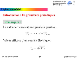 École Nationale des Sciences Appliquées  Tétouan, UAEmars-11Régime sinusoïdalIntroduction : les grandeurs périodiquesValeur efficacePar définition, la valeur efficace Ueff  de la tension u(t) est :u2(t)100 V2.75TT<u2>=25 V2t0ElectrocinétiqueDr. Ing. Otman Aghzout56