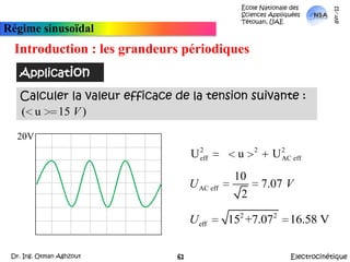 École Nationale des Sciences Appliquées  Tétouan, UAEmars-11Régime sinusoïdalIntroduction : les grandeurs périodiques Cas particulier des grandeurs sinusoïdales alternativesTu(t)Umaxt0 Cas particulier des grandeurs sinusoïdales alternatives          désigne la tension maximale (ou tension crête)On montre que :Exemple : EDF fournit une tension sinusoïdale alternative de valeur efficace 230 V et de fréquence 50 Hz.Pour un courant sinusoïdal alternatif :ElectrocinétiqueDr. Ing. Otman Aghzout60