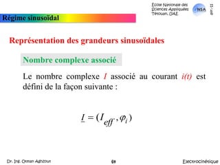 École Nationale des Sciences Appliquées  Tétouan, UAEmars-11Régime sinusoïdalReprésentation des grandeurs sinusoïdalesReprésentation de FresnelC’est une représentation vectorielle des grandeurs sinusoïdales.Le vecteur de Fresnel associé au courant i(t) est défini de la façon suivante :+Axe d’origine des phasesx0ElectrocinétiqueDr. Ing. Otman Aghzout63